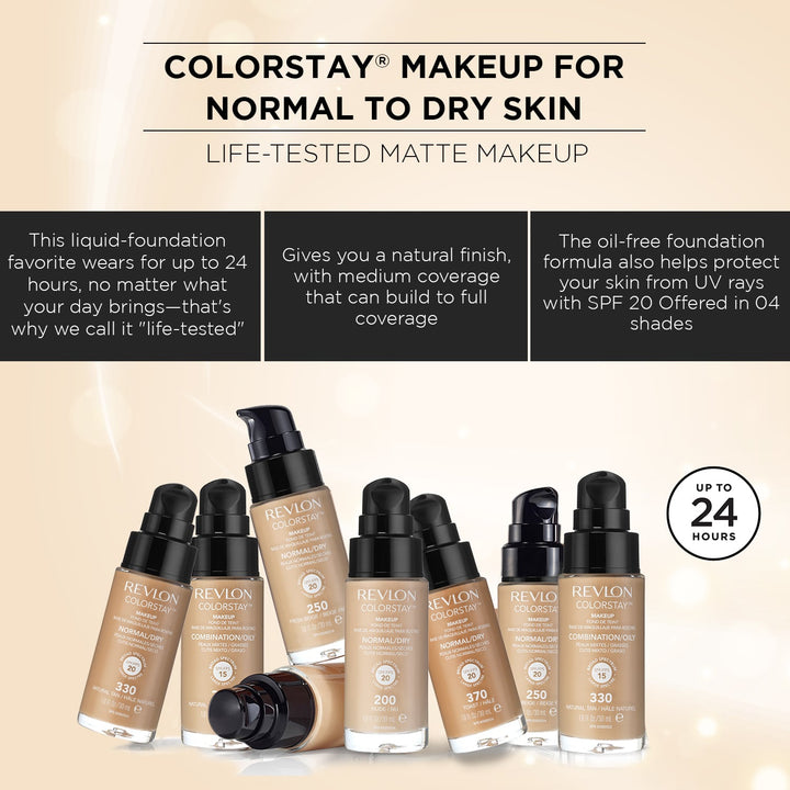 Revlon ColorStay™ Longwear Makeup for Normal/Dry Skin, SPF 20